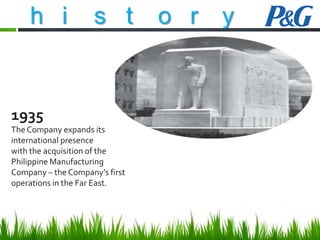 h i

s t

1935
The Company expands its
international presence
with the acquisition of the
Philippine Manufacturing
Company – the Company’s first
operations in the Far East.

o r

y

 