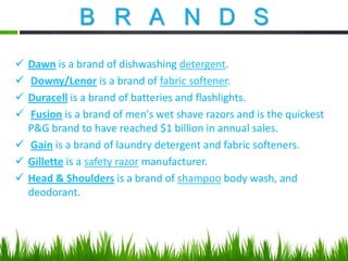 B R A N D S





Dawn is a brand of dishwashing detergent.
Downy/Lenor is a brand of fabric softener.
Duracell is a brand of batteries and flashlights.
Fusion is a brand of men's wet shave razors and is the quickest
P&G brand to have reached $1 billion in annual sales.
 Gain is a brand of laundry detergent and fabric softeners.
 Gillette is a safety razor manufacturer.
 Head & Shoulders is a brand of shampoo body wash, and
deodorant.

 