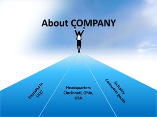 About COMPANY

Headquarters
Cincinnati, Ohio,
USA

 