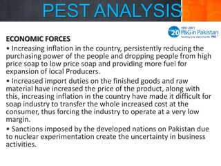 PEST ANALYSIS
ECONOMIC FORCES
• Increasing inflation in the country, persistently reducing the
purchasing power of the people and dropping people from high
price soap to low price soap and providing more fuel for
expansion of local Producers.
• Increased import duties on the finished goods and raw
material have increased the price of the product, along with
this, increasing inflation in the country have made it difficult for
soap industry to transfer the whole increased cost at the
consumer, thus forcing the industry to operate at a very low
margin.
• Sanctions imposed by the developed nations on Pakistan due
to nuclear experimentation create the uncertainty in business
activities.

 