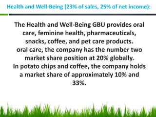 Health and Well-Being (23% of sales, 25% of net income):

The Health and Well-Being GBU provides oral
care, feminine health, pharmaceuticals,
snacks, coffee, and pet care products.
oral care, the company has the number two
market share position at 20% globally.
In potato chips and coffee, the company holds
a market share of approximately 10% and
33%.

 