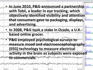 • In June 2010, P&G announced a partnership
with Tobii, a leader in eye tracking, which
objectively identified visibility and attention
that consumers gave to packaging, displays,
and advertising.
• In 2008, P&G took a stake in Ocado, a U.K.-
based online grocer.
• P&G employed psychological surveys to
measure mood and electroencephalography
(EEG) technology to measure electrical
activity in the brain as subjects were exposed
to commercials.
 