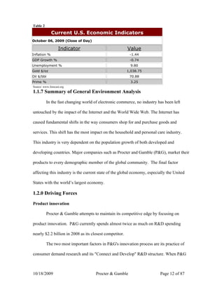 Table 2

              Current U.S. Economic Indicators
October 06, 2009 (Close of Day)

                   Indicator                             Value
Inflation %                                               -1.44
GDP Growth %                                              -0.74
Unemployment %                                             9.80
Gold $/oz                                                1,038.75
Oil $/bbl                                                 70.88
Prime %                                                    3.25
Source: www.forecast.org
1.1.7 Summary of General Environment Analysis

          In the fast changing world of electronic commerce, no industry has been left

untouched by the impact of the Internet and the World Wide Web. The Internet has

caused fundamental shifts in the way consumers shop for and purchase goods and

services. This shift has the most impact on the household and personal care industry.

This industry is very dependent on the population growth of both developed and

developing countries. Major companies such as Procter and Gamble (P&G), market their

products to every demographic member of the global community. The final factor

affecting this industry is the current state of the global economy, especially the United

States with the world’s largest economy.

1.2.0 Driving Forces

Product innovation

          Procter & Gamble attempts to maintain its competitive edge by focusing on

product innovation. P&G currently spends almost twice as much on R&D spending

nearly $2.2 billion in 2008 as its closest competitor.

          The two most important factors in P&G's innovation process are its practice of

consumer demand research and its "Connect and Develop" R&D structure. When P&G



10/18/2009                            Procter & Gamble                    Page 12 of 87
 