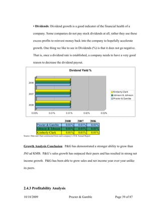 ▪ Dividends: Dividend growth is a good indicator of the financial health of a

          company. Some companies do not pay stock dividends at all; rather they use these

          excess profits to reinvest money back into the company to hopefully accelerate

          growth. One thing we like to see in Dividends (%) is that it does not go negative.

          That is, once a dividend rate is established, a company needs to have a very good

          reason to decrease the dividend payout.

  Figure 8                                        Dividend Yield %



     20 06



                                                                                            Ki mbe rl y-Cla rk
     20 07
                                                                                            Joh nso n & Joh nso n
                                                                                            Pr octe r & G am ble

     20 08


        0.0 0%             0 .0 1%            0 .01 %            0.02 %            0.0 2%


                                             2008          2007           2006
              Procter & Gamble                0.01%         0.01%          0.01%
              Johnson & Johnson               0.01%         0.01%          0.01%
              Kimberly-Clark                  0.01%         0.01%          0.01%
Source: Data and Chart constructed from each company’s 10-K Annual Report




Growth Analysis Conclusion: P&G has demonstrated a stronger ability to grow than

JNJ ad KMB. P&G’s sales growth has outpaced their peers and has resulted in strong net

income growth. P&G has been able to grow sales and net income year over year unlike

its peers.




2.4.3 Profitability Analysis

10/18/2009                                       Procter & Gamble                             Page 39 of 87
 