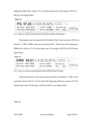 trading day P&G had a volume of 11.28 million shares and a 52wk range is $43.93 to

$66.82 as per figure below.

 Figure 20




Source: http://www.wikinvest.com/stock/Procter_%26_Gamble_Company_(PG)/WikiChart



        MorningStar.com also reported that Kimberly-Clark’s stock opened at $59.38 on

October 13, 2009. KMB’s stock price closed at $59.01. By the end of the trading day

KMB had a volume of 1.81 million shares and a 52wk range is $43.05 to $62.05 as per

figure below.

 Figure 21




Source: http://www.wikinvest.com/stock/Kimberly-Clark_(KMB)/WikiChart?ref=topnav



        Johnson & Johnson’s stock price opened at $60.92, on October 13, 2009. JNJ’s

stock price closed at $61.01. By the end of the trading day JNJ had a volume of 23.50

million shares and a 52wk range is $46.25 to $63.01 as per figure below.




Figure 22




10/18/2009                                Procter & Gamble                         Page 49 of 87
 