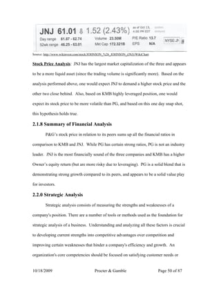 Source: http://www.wikinvest.com/stock/JOHNSON_%26_JOHNSON_(JNJ)/WikiChart


Stock Price Analysis: JNJ has the largest market capitalization of the three and appears

to be a more liquid asset (since the trading volume is significantly more). Based on the

analysis performed above, one would expect JNJ to demand a higher stock price and the

other two close behind. Also, based on KMB highly leveraged position, one would

expect its stock price to be more volatile than PG, and based on this one day snap shot,

this hypothesis holds true.

2.1.8 Summary of Financial Analysis

        P&G’s stock price in relation to its peers sums up all the financial ratios in

comparison to KMB and JNJ. While PG has certain strong ratios, PG is not an industry

leader. JNJ is the most financially sound of the three companies and KMB has a higher

Owner’s equity return (but are more risky due to leveraging). PG is a solid blend that is

demonstrating strong growth compared to its peers, and appears to be a solid value play

for investors.

2.2.0 Strategic Analysis

        Strategic analysis consists of measuring the strengths and weaknesses of a

company's position. There are a number of tools or methods used as the foundation for

strategic analysis of a business. Understanding and analyzing all these factors is crucial

to developing current strengths into competitive advantages over competition and

improving certain weaknesses that hinder a company's efficiency and growth. An

organization's core competencies should be focused on satisfying customer needs or


10/18/2009                             Procter & Gamble                      Page 50 of 87
 