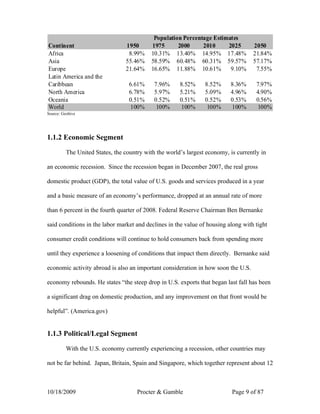 Population Percentage Estimates
Continent                        1950       1975      2000     2010     2025        2050
Africa                            8.99%     10.31% 13.40% 14.95% 17.48%             21.84%
Asia                             55.46%     58.59% 60.48% 60.31% 59.57%             57.17%
Europe                           21.64%     16.65% 11.88% 10.61%         9.10%       7.55%
Latin America and the
Caribbean                          6.61%     7.96%     8.52%     8.52%     8.36%      7.97%
North America                      6.78%     5.97%     5.21%     5.09%     4.96%      4.90%
Oceania                            0.51%     0.52%     0.51%     0.52%     0.53%      0.56%
World                              100%       100%      100%      100%     100%        100%
Source: Geohive




1.1.2 Economic Segment

          The United States, the country with the world’s largest economy, is currently in

an economic recession. Since the recession began in December 2007, the real gross

domestic product (GDP), the total value of U.S. goods and services produced in a year

and a basic measure of an economy’s performance, dropped at an annual rate of more

than 6 percent in the fourth quarter of 2008. Federal Reserve Chairman Ben Bernanke

said conditions in the labor market and declines in the value of housing along with tight

consumer credit conditions will continue to hold consumers back from spending more

until they experience a loosening of conditions that impact them directly. Bernanke said

economic activity abroad is also an important consideration in how soon the U.S.

economy rebounds. He states “the steep drop in U.S. exports that began last fall has been

a significant drag on domestic production, and any improvement on that front would be

helpful”. (America.gov)


1.1.3 Political/Legal Segment

          With the U.S. economy currently experiencing a recession, other countries may

not be far behind. Japan, Britain, Spain and Singapore, which together represent about 12



10/18/2009                            Procter & Gamble                      Page 9 of 87
 