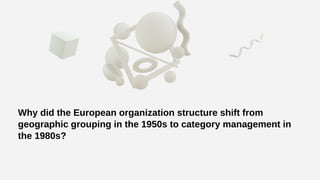 Why did the European organization structure shift from
geographic grouping in the 1950s to category management in
the 1980s?
 