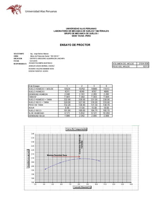 Universidad Alas Peruanas
DATOS:
 
