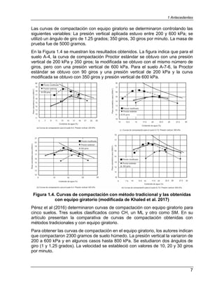 1 Antecedentes
7
Las curvas de compactación con equipo giratorio se determinaron controlando las
siguientes variables: La presión vertical aplicada estuvo entre 200 y 600 kPa; se
utilizó un ángulo de giro de 1.25 grados; 350 giros, 30 giros por minuto. La masa de
prueba fue de 5000 gramos.
En la Figura 1.4 se muestran los resultados obtenidos. La figura indica que para el
suelo A-4, la curva de compactación Proctor estándar se obtuvo con una presión
vertical de 200 kPa y 350 giros; la modificada se obtuvo con el mismo número de
giros, pero con una presión vertical de 600 kPa. Para el suelo A-7-6, la Proctor
estándar se obtuvo con 90 giros y una presión vertical de 200 kPa y la curva
modificada se obtuvo con 350 giros y presión vertical de 600 kPa.
Figura 1.4. Curvas de compactación con método tradicional y las obtenidas
con equipo giratorio (modificada de Khaled et al. 2017)
Pérez et al (2016) determinaron curvas de compactación con equipo giratorio para
cinco suelos. Tres suelos clasificados como CH, un ML y otro como SM. En su
artículo presentan la comparativa de curvas de compactación obtenidas con
métodos tradicionales y con equipo giratorio.
Para obtener las curvas de compactación en el equipo giratorio, los autores indican
que compactaron 2300 gramos de suelo húmedo. La presión vertical la variaron de
200 a 600 kPa y en algunos casos hasta 800 kPa. Se estudiaron dos ángulos de
giro (1 y 1.25 grados). La velocidad se estableció con valores de 10, 20 y 30 giros
por minuto.
 