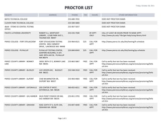 PROCTOR LIST
                                                                                                                                                 Friday, October 28, 2011




FACILITY                                        ADDRESS                     PHONE      FEE      HOURS                       OTHER INFORMATION

BATES TECHNICAL COLLEGE                                                 253-680-7032                     DOES NOT PROCTOR EXAMS
CLOVER PARK TECHNICAL COLLEGE                                           253-589-5800                     DOES NOT PROCTOR EXAMS
JBLM - STONE ED CENTER, TESTING                                         253-967-5657                     DOES NOT PROCTOR EXAMS
OFFICE
PACIFIC LUTHERAN UNIVERSITY          ROBERT A.L. MORTVEDT               253-535-7500          BY APPT.   CALL AT LEAST 48 HOURS PRIOR TO MAKE APPT.
                                     LIBRARY, 12180 PARK AVE S.,                              ONLY       http://www.plu.edu/~libr/get-help/using-library.html
                                     TACOMA WA 98447
PIERCE COLLEGE - FORT STEILACOOM     FORT STEILACOOM TESTING            253-964-6521   $25    CALL FOR   http://www.pierce.ctc.edu/dist/testing/fs-schedule
                                     CENTER, 9401 FARWEST                                     APPT
                                     DRIVE, LAKEWOOD WA 98498
PIERCE COLLEGE - PUYALLUP            PUYALLUP TESTING CENTER,           253-840-8343   $25    CALL FOR   http://www.pierce.ctc.edu/dist/testing/py-schedule
                                     GASPARD BUILDING, A-107,                                 APPT
                                     1601 39TH AVE SE, PUYALLUP
                                     WA 98374
PIERCE COUNTY LIBRARY - BONNEY       18501 90TH ST E, BONNEY LAKE       253-863-5867   FREE   CALL FOR   Call to verify that test has been received.
LAKE                                 WA 98391                                                 APPT       http://www.piercecountylibrary.org/services/proctoring/Defa
                                                                                                         ult.htm
PIERCE COUNTY LIBRARY - BUCKLEY      123 S RIVER AVE, BUCKLEY           253-548-3310   FREE   CALL FOR   Call to verify that test has been received.
                                     WA 98321                                                 APPT       http://www.piercecountylibrary.org/services/proctoring/Defa
                                                                                                         ult.htm
PIERCE COUNTY LIBRARY - DuPONT       1540 WILMINGTON DR,                253-964-4003   FREE   CALL FOR   Call to verify that test has been received.
                                     DUPONT WA 98327                                          APPT       http://www.piercecountylibrary.org/services/proctoring/Defa
                                                                                                         ult.htm
PIERCE COUNTY LIBRARY - EATONVILLE   205 CENTER ST WEST,                360-832-6011   FREE   CALL FOR   Call to verify that test has been received.
                                     EATONVILLE, WA 98328                                     APPT       http://www.piercecountylibrary.org/services/proctoring/Defa
                                                                                                         ult.htm
PIERCE COUNTY LIBRARY - GIG HARBOR 4424 POINT FOSDICK DR NW,            253-851-3793   FREE   CALL FOR   Call to verify that test has been received.
                                   GIG HARBOR WA 98335                                        APPT       http://www.piercecountylibrary.org/services/proctoring/Defa
                                                                                                         ult.htm
PIERCE COUNTY LIBRARY - GRAHAM       9202 224TH ST E, SUITE 204,        253-847-4030   FREE   CALL FOR   Call to verify that test has been received.
                                     GRAHAM WA 98338                                          APPT       http://www.piercecountylibrary.org/services/proctoring/Defa
                                                                                                         ult.htm



                                                          Page 1 of 3
 