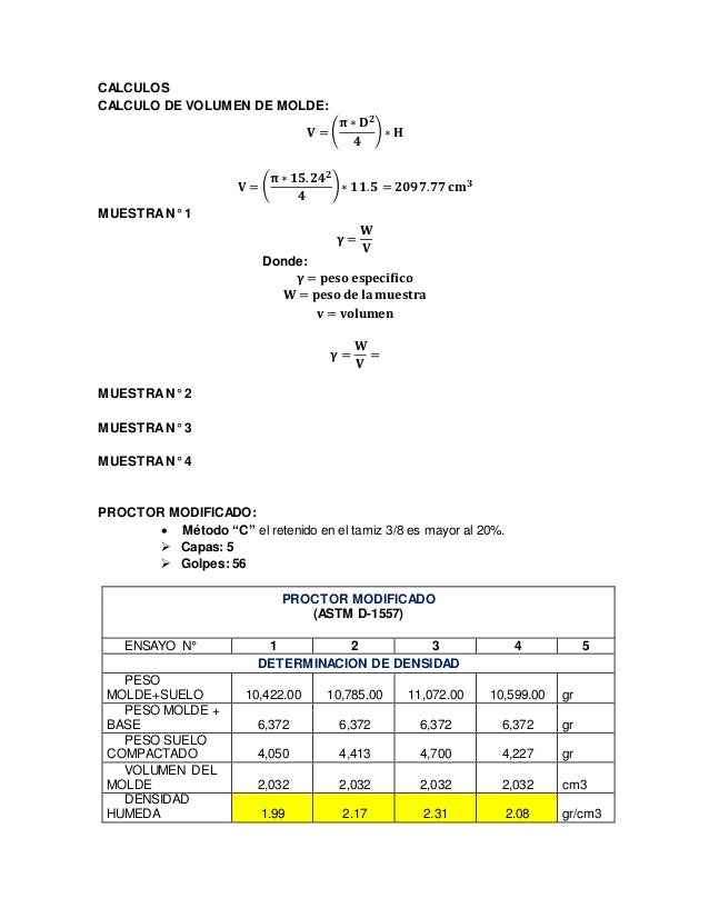 Proctor modificado