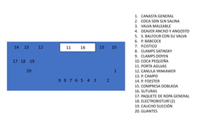 1. CANASTA GENERAL
2. COCA SON SLN SALINA
3. VALVA MALEABLE
4. DEAVER ANCHO Y ANGOSTO
5. S. BALFOUR CON SU VALVA
6. P. BABCOCK
7. P.CISTICO
8. CLAMPS SATINSKY
9. CLAMPS DOYEN
10. COCA PEQUEÑA
11. PORTA AGUJAS
12. CANULA YANKAWER
13. P. CAMPO
14. P. FOESTER
15. COMPRESA DOBLADA
16. SUTURAS
17. PAQUETE DE ROPA GENERAL
18. ELECTROBISTURÍ (2)
19. CAUCHO SUCCIÓN
20. GUANTES
 