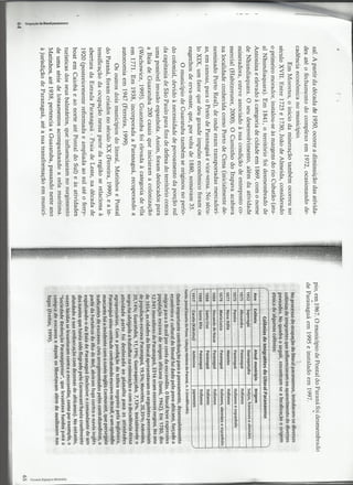 Pr ocupacao do litoral