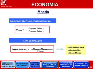 Docente: Elvira Vieira
ECONOMIA
34
Moeda
ÍNDICE DE PREÇOS NO CONSUMIDOR - IPC
IPC2008/2007 = _____________________Preço do Cabaz 2008
Preço do Cabaz 2007
TAXA DE INFLAÇÃO
Taxa de Inflação2008 = _____________________IPC2008/2007 – IPC2007/2006
IPC2007/2006
- Inflação homóloga
- Inflação média
- Inflação Mensal
II FUNDAMENTOS
DE ECONOMIA
III MERCADO:
A PROCURA
E A OFERTA
IV MACROECONOMIA:
VISÃO GLOBAL DA
ECONOMIA
V FUNDAMENTOS
DA INTEGRAÇÃO
EUROPEIA
I ECONOMIA NO
CONTEXTO DAS
CIENCIAS SOCIAIS
V ECONOMIA DO
DESENVOLVIMENTO
 