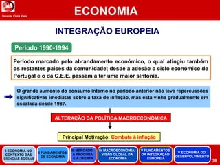 Docente: Elvira Vieira
ECONOMIA
38
Período 1990-1994
Período marcado pelo abrandamento económico, o qual atingiu também
os restantes países da comunidade; desde a adesão o ciclo económico de
Portugal e o da C.E.E. passam a ter uma maior sintonia.
O grande aumento do consumo interno no período anterior não teve repercussões
significativas imediatas sobre a taxa de inflação, mas esta vinha gradualmente em
escalada desde 1987.
ALTERAÇÃO DA POLÍTICA MACROECONÓMICA
Principal Motivação: Combate à inflação
INTEGRAÇÃO EUROPEIA
II FUNDAMENTOS
DE ECONOMIA
III MERCADO:
A PROCURA
E A OFERTA
IV MACROECONOMIA:
VISÃO GLOBAL DA
ECONOMIA
V FUNDAMENTOS
DA INTEGRAÇÃO
EUROPEIA
I ECONOMIA NO
CONTEXTO DAS
CIENCIAS SOCIAIS
V ECONOMIA DO
DESENVOLVIMENTO
 