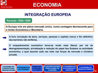 Docente: Elvira Vieira
ECONOMIA
40
INTEGRAÇÃO EUROPEIA
Período 1994-1999
A Europa vive em pleno mercado único, numa contagem decrescente para
a União Económica e Monetária.
A livre circulação de bens, serviços, pessoas e capitais marca o fim definitivo
das barreiras não tarifárias.
O enquadramento económico torna-se muito mais liberal, por via da
desregulamentação, privatização e redução do papel dos Estados na actividade
económica, a qual assenta cada vez mais nas forças de mercado e iniciativa
privada.
II FUNDAMENTOS
DE ECONOMIA
III MERCADO:
A PROCURA
E A OFERTA
IV MACROECONOMIA:
VISÃO GLOBAL DA
ECONOMIA
V FUNDAMENTOS
DA INTEGRAÇÃO
EUROPEIA
I ECONOMIA NO
CONTEXTO DAS
CIENCIAS SOCIAIS
V ECONOMIA DO
DESENVOLVIMENTO
 