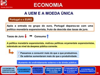 Docente: Elvira Vieira
ECONOMIA
45
A UEM E A MOEDA ÚNICA
Portugal e o EURO
Após a entrada no grupo do euro, Portugal deparou-se com uma
politica monetária expansionista, fruto da descida das taxas de juro.
A politica monetária expansionista, motivou políticas orçamentais expansionistas,
sobretudo ao nível da despesa pública corrente.
Taxas de Juro Consumo
 Passamos a consumir mais do que o que produzimos.
 Os salários aumentaram mais do que a produtividade.
Aumento do endividamento externo e da dívida pública.
II FUNDAMENTOS
DE ECONOMIA
III MERCADO:
A PROCURA
E A OFERTA
IV MACROECONOMIA:
VISÃO GLOBAL DA
ECONOMIA
V FUNDAMENTOS
DA INTEGRAÇÃO
EUROPEIA
I ECONOMIA NO
CONTEXTO DAS
CIENCIAS SOCIAIS
V ECONOMIA DO
DESENVOLVIMENTO
 