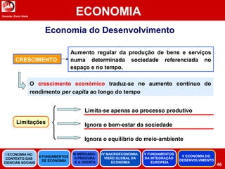 Docente: Elvira Vieira
ECONOMIA
46
Economia do Desenvolvimento
Aumento regular da produção de bens e serviços
numa determinada sociedade referenciada no
espaço e no tempo.
CRESCIMENTO
Limita-se apenas ao processo produtivo
Ignora o bem-estar da sociedade
Ignora o equilíbrio do meio-ambiente
Limitações
O crescimento económico traduz-se no aumento contínuo do
rendimento per capita ao longo do tempo
II FUNDAMENTOS
DE ECONOMIA
III MERCADO:
A PROCURA
E A OFERTA
IV MACROECONOMIA:
VISÃO GLOBAL DA
ECONOMIA
V FUNDAMENTOS
DA INTEGRAÇÃO
EUROPEIA
I ECONOMIA NO
CONTEXTO DAS
CIENCIAS SOCIAIS
V ECONOMIA DO
DESENVOLVIMENTO
 