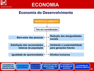 Docente: Elvira Vieira
ECONOMIA
49
Economia do Desenvolvimento
DESENVOLVIMENTO
Tem em consideração
Bem-estar das pessoas
Redução das desigualdades
sociais
Direitos humanos
Ambiente e sustentabilidade
para gerações futuras
Satisfação das necessidades
básicas da população
Igualdade de oportunidades
II FUNDAMENTOS
DE ECONOMIA
III MERCADO:
A PROCURA
E A OFERTA
IV MACROECONOMIA:
VISÃO GLOBAL DA
ECONOMIA
V FUNDAMENTOS
DA INTEGRAÇÃO
EUROPEIA
I ECONOMIA NO
CONTEXTO DAS
CIENCIAS SOCIAIS
V ECONOMIA DO
DESENVOLVIMENTO
 