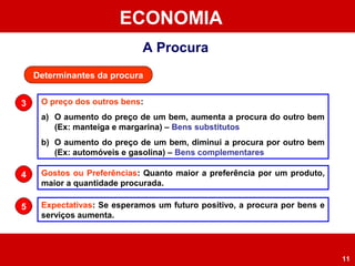 ECONOMIA
11
A Procura
Determinantes da procura
O preço dos outros bens:
a) O aumento do preço de um bem, aumenta a procura do outro bem
(Ex: manteiga e margarina) – Bens substitutos
b) O aumento do preço de um bem, diminui a procura por outro bem
(Ex: automóveis e gasolina) – Bens complementares
3
Gostos ou Preferências: Quanto maior a preferência por um produto,
maior a quantidade procurada.
4
Expectativas: Se esperamos um futuro positivo, a procura por bens e
serviços aumenta.
5
 