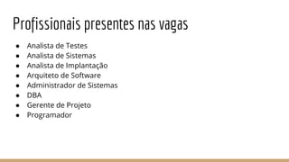 Profissionais presentes nas vagas
● Analista de Testes
● Analista de Sistemas
● Analista de Implantação
● Arquiteto de Software
● Administrador de Sistemas
● DBA
● Gerente de Projeto
● Programador
 