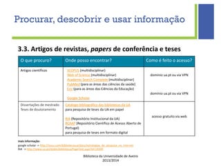 Biblioteca da Universidade de Aveiro
2013/2014
O que procuro? Onde posso encontrar? Como é feito o acesso?
Artigos científicos SCOPUS (multidisciplinar)
Web of Science (multidisciplinar)
Academic Search Complete (multidisciplinar)
PubMed (para as áreas das ciências da saúde)
Eric (para as áreas das Ciências da Educação)
Google Scholar
domínio ua.pt ou via VPN
domínio ua.pt ou via VPN
Dissertações de mestrado
Teses de doutoramento
Catálogo bibliográfico das bibliotecas da UA
para pesquisa de teses da UA em papel
RIA (Repositório Institucional da UA)
RCAAP (Repositório Científico de Acesso Aberto de
Portugal)
para pesquisa de teses em formato digital
acesso gratuito via web
mais informação:
google scholar -> http://issuu.com/bibliotecasua/docs/estrategias_de_pesquisa_na_internet
RIA -> http://www.ua.pt/sbidm/biblioteca/PageText.aspx?id=14349
Procurar, descobrir e usar informação
3.3. Artigos de revistas, papers de conferência e teses
 
