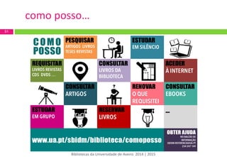 51 
como posso… 
Bibliotecas da Universidade de Aveiro 2014 | 2015  