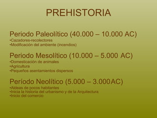 PREHISTORIA Periodo Paleolítico (40.000 – 10.000 AC) Cazadores-recolectores Modificación del ambiente (incendios) Periodo Mesolítico (10.000 – 5.000     AC) Domesticación de animales Agricultura Pequeños asentamientos dispersos Período Neolítico (5.000 – 3.000   AC) Aldeas de pocos habitantes Inicia la historia del urbanismo y de la Arquitectura   Inicio del comercio   