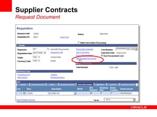 Supplier Contracts
Request Document
 