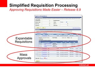 Simplified Requisition Processing
Approving Requisitions Made Easier – Release 8.9
Mass
Approvals
Expandable
Requisitions
 