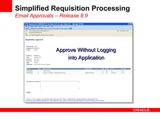 Simplified Requisition Processing
Email Approvals – Release 8.9
Approve Without LoggingApprove Without Logging
into Applicationinto Application
 