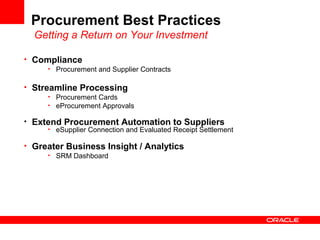 Procurement Best Practices
Getting a Return on Your Investment
• Compliance
• Procurement and Supplier Contracts
• Streamline Processing
• Procurement Cards
• eProcurement Approvals
• Extend Procurement Automation to Suppliers
• eSupplier Connection and Evaluated Receipt Settlement
• Greater Business Insight / Analytics
• SRM Dashboard
 
