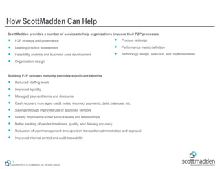 Copyright © 2015 by ScottMadden, Inc. All rights reserved.
How ScottMadden Can Help
ScottMadden provides a number of services to help organizations improve their P2P processes
￭ P2P strategy and governance
￭ Leading practice assessment
￭ Feasibility analysis and business case development
￭ Organization design
Building P2P process maturity provides significant benefits
￭ Reduced staffing levels
￭ Improved liquidity
￭ Managed payment terms and discounts
￭ Cash recovery from aged credit notes, incorrect payments, debit balances, etc.
￭ Savings through improved use of approved vendors
￭ Greatly improved supplier service levels and relationships
￭ Better tracking of vendor timeliness, quality, and delivery accuracy
￭ Reduction of user/management time spent on transaction administration and approval
￭ Improved internal control and audit traceability
￭ Process redesign
￭ Performance metric definition
￭ Technology design, selection, and implementation
5
 