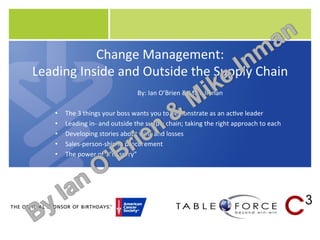 Change	
  Management:            	
  
Leading	
  Inside	
  and	
  Outside	
  the	
  Supply	
  Chain	
  
                                                 By:	
  Ian	
  O’Brien	
  &	
  Mike	
  Inman  	
  
                                                                        	
  
     •    The	
  3	
  things	
  your	
  boss	
  wants	
  you	
  to	
  demonstrate	
  as	
  an	
  acBve	
  leader	
  
     •    Leading	
  in-­‐	
  and	
  outside	
  the	
  supply	
  chain;	
  taking	
  the	
  right	
  approach	
  to	
  each	
  
     •    Developing	
  stories	
  about	
  wins	
  and	
  losses	
  
     •    Sales-­‐person-­‐ship	
  in	
  procurement	
  
     •    The	
  power	
  of	
  “I’m	
  sorry”	
  
 