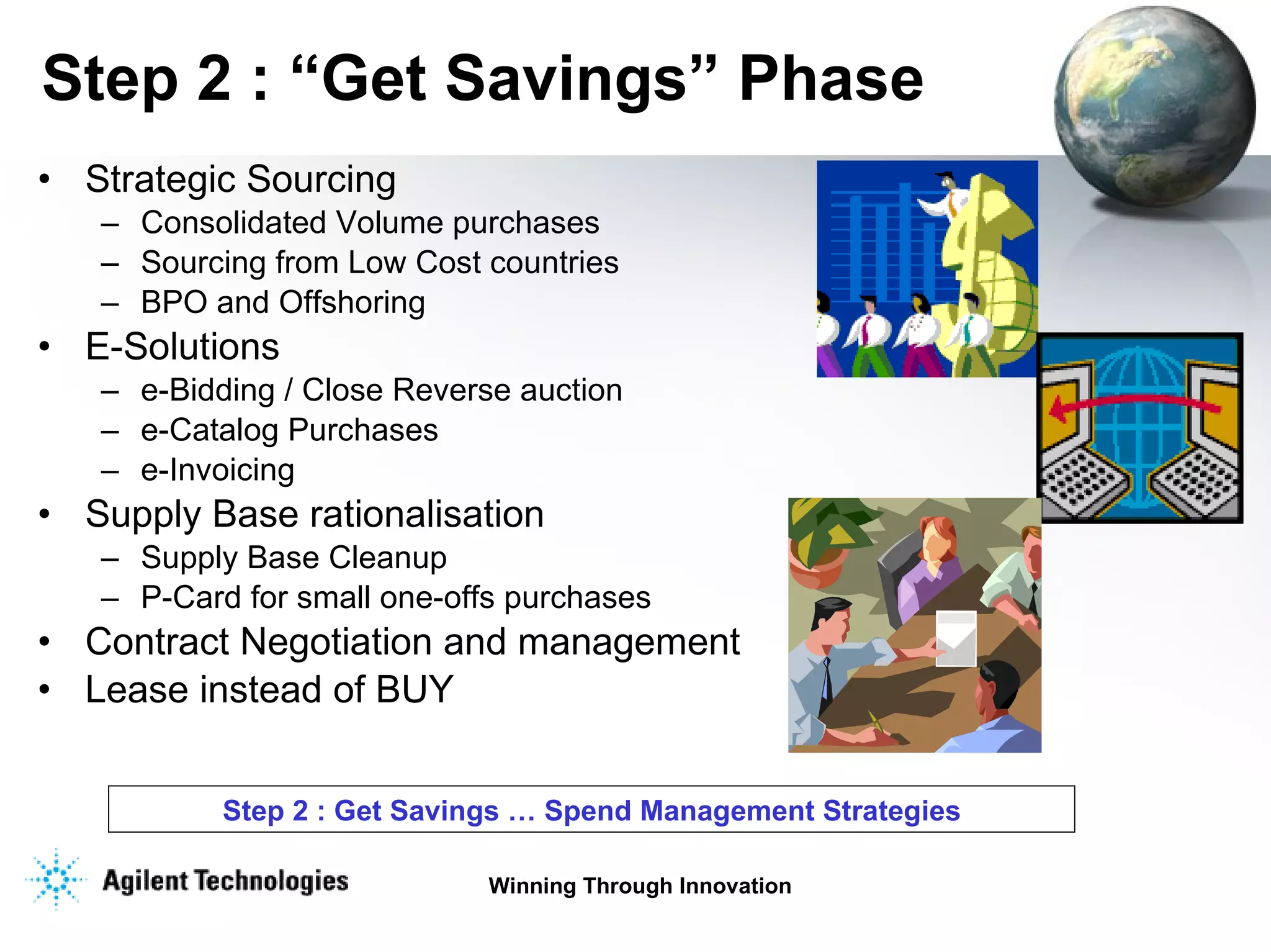 Step 2 : “Get Savings” Phase Strategic Sourcing Consolidated Volume purchases Sourcing from Low Cost countries BPO and Offshoring E-Solutions e-Bidding / Close Reverse auction e-Catalog Purchases e-Invoicing Supply Base rationalisation Supply Base Cleanup P-Card for small one-offs purchases Contract Negotiation and management Lease instead of BUY Step 2 : Get Savings … Spend Management Strategies 