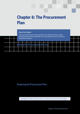 Procurement | PDF