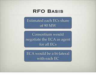 Procurement Presentation