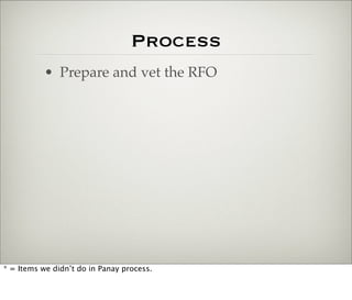 Procurement Presentation