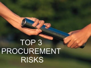 TOP 3 PROCUREMENT RISKS  ישיבת פתיחה והתנעת תהליך 