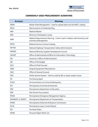 Rev. 3/13/15
Bureau of Procurement
COMMONLY USED PROCUREMENT ACRONYMS
Page 3 of 5
Acronym Meaning
MDM Master Data Management – Used to upload data into the MSCC catalog
MOU Memorandum of Understanding
MM Material Master
MPL Minimum Participation Levels
MRP
Material Requirements Planning. A term used in relation with Inventory and
Inventory Management.
MSCC Material Service Contract Catalog
NHTSA National Highway Transportation Safety Administration
NMSDC National Minority Supplier Development Council
OA/OIT Office of Administration/Office for Information Technology
OA Governor’s Office of Administration
OB Office of the Budget
OCC Office of Chief Counsel
OEM Original Equipment Manufacturer
OGC Office of General Counsel
OSS Online Service System – Service used by IES to report system issues
PA Purchasing Agent
PCCD PA Commission on Crime & Delinquency
PCI Pennsylvania Correctional Industries
PDE Pennsylvania Department of Education
PDP Plan Driven Procurement
PEMA Pennsylvania Emergency Management Agency
PENNDOT or PADOT Pennsylvania Department of Transportation
PHMC Pennsylvania Historical & Museum Commission
PLCB Pennsylvania Liquor Control Board
PO Purchase Order
POWL Personal Object Work List
 