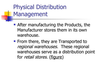 Physical Trade Management Procurement And Materials Management | PPT