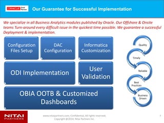 www.nitaipartners.com; Confidential, All rights reserved;
Copyright @2014; Nitai Partners Inc.
Our Guarantee for Successful Implementation
7
OBIA OOTB & Customized
Dashboards
ODI Implementation
Configuration
Files Setup
DAC
Configuration
User
Validation
Informatica
Customization
We specialize in all Business Analytics modules published by Oracle. Our Offshore & Onsite
teams Turn-around every difficult issue in the quickest time possible. We guarantee a successful
Deployment & implementation.
Quality
Timely
Reliable
Best
Practices
Business
Driven
 