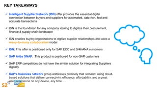 KEY TAKEAWAYS
 Intelligent Supplier Network (ISN) offer provides the essential digital
connection between buyers and suppliers for automated, data-rich, fast and
accurate transactions
 ISN is the foundation for any company looking to digitize their procurement,
finance & supply chain landscape
 ISN enables buying organizations to digitize supplier relationships and uses a
many-to-many collaboration model
 ISN: This offer is positioned only for SAP ECC and S/4HANA customers
 SAP Ariba SNAP: This product is positioned for non-SAP customers
 SAP ERP competitors do not have the similar solution for integrating Suppliers
digitally
 SAP's business network group addresses precisely that demand, using cloud-
based solutions that deliver connectivity, efficiency, affordability, and a great
user experience on any device, any time. ...
 