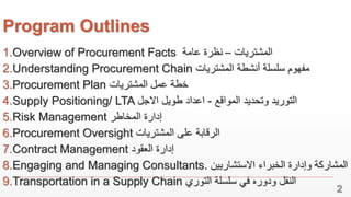 Procurement best practices orientation | PDF