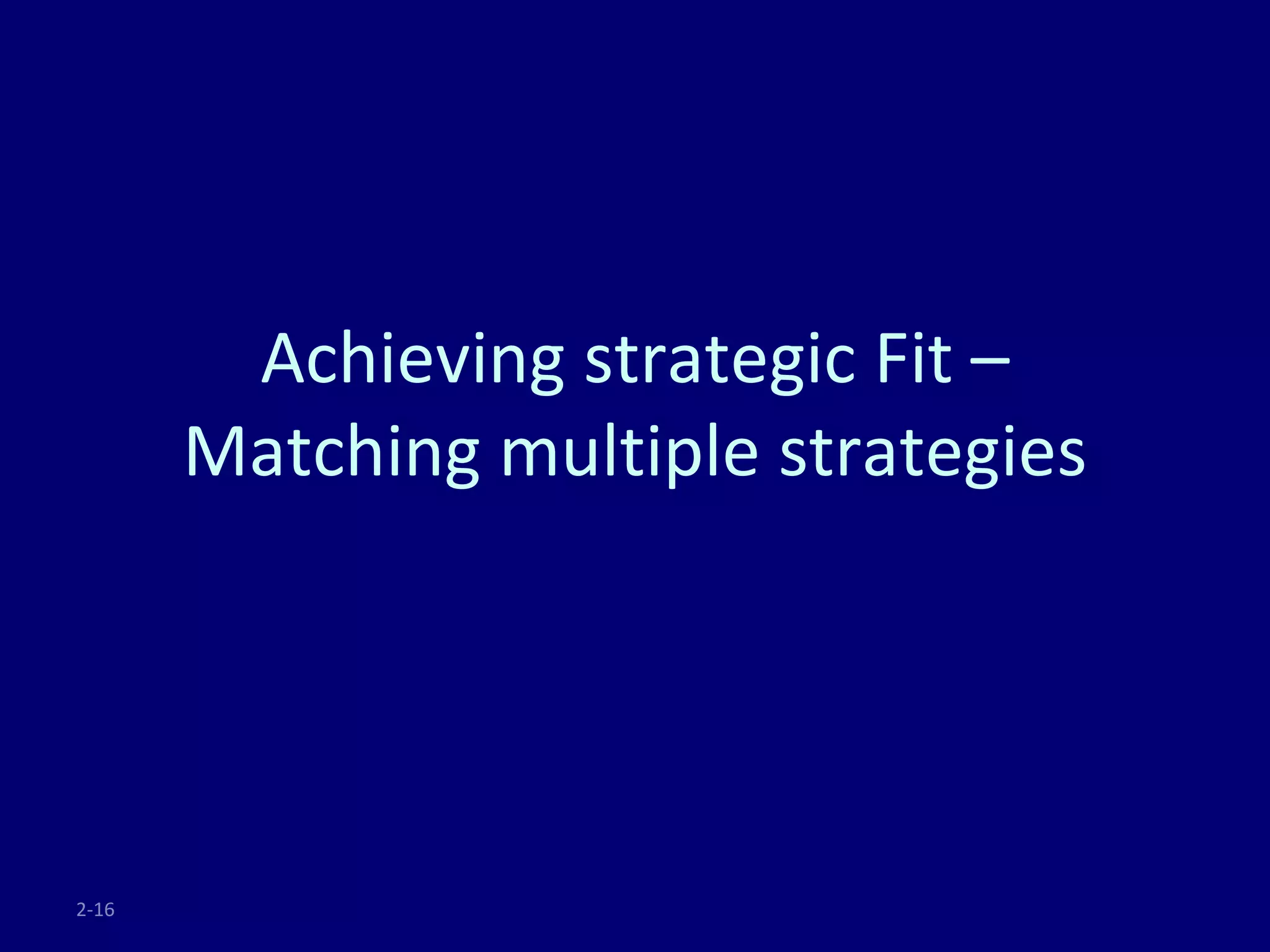 Achieving strategic Fit –
       Matching multiple strategies




2-16
 