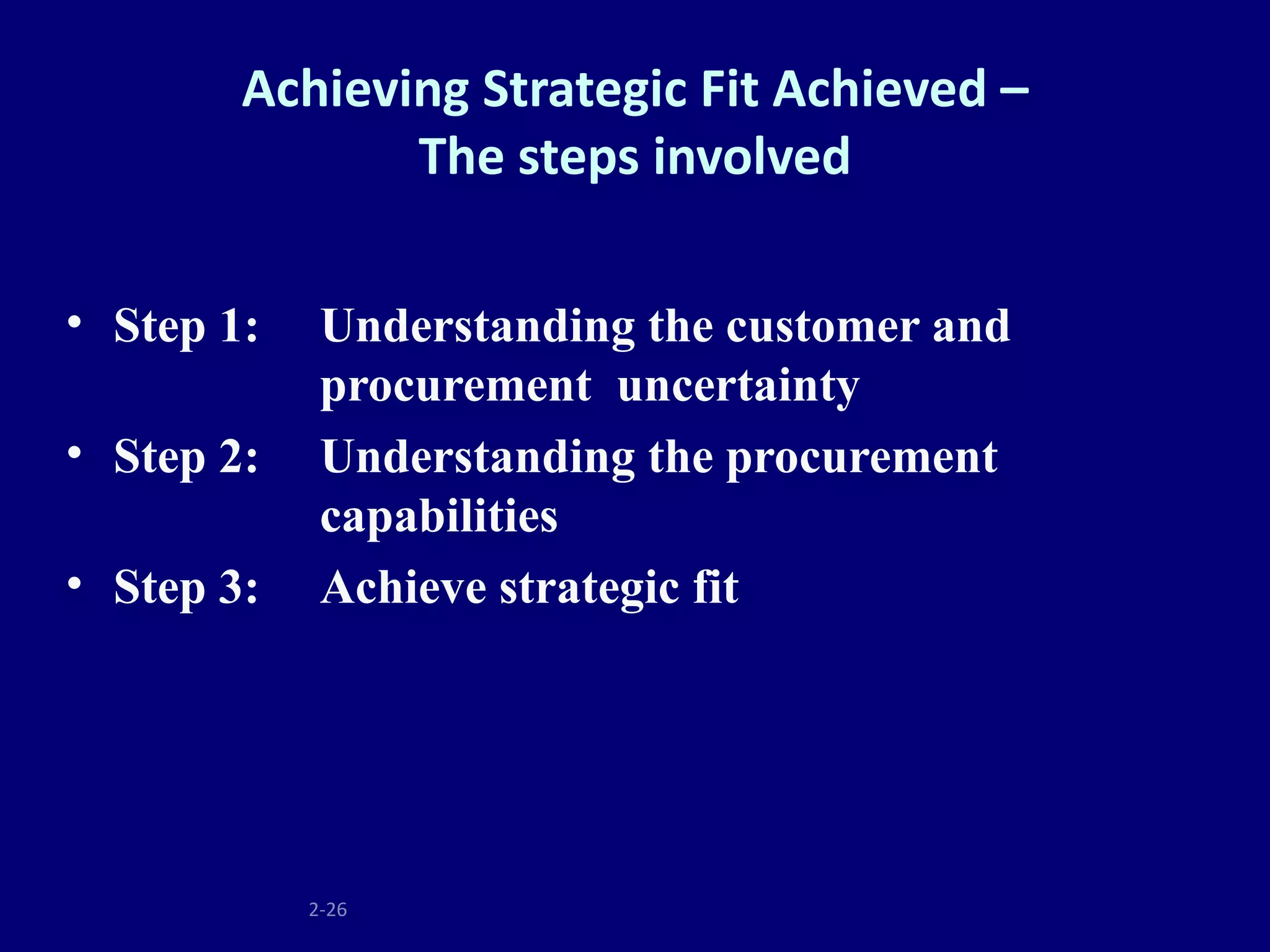 Achieving Strategic Fit Achieved –
               The steps involved

• Step 1:    Understanding the customer and
             procurement uncertainty
• Step 2:    Understanding the procurement
             capabilities
• Step 3:    Achieve strategic fit




            2-26
 