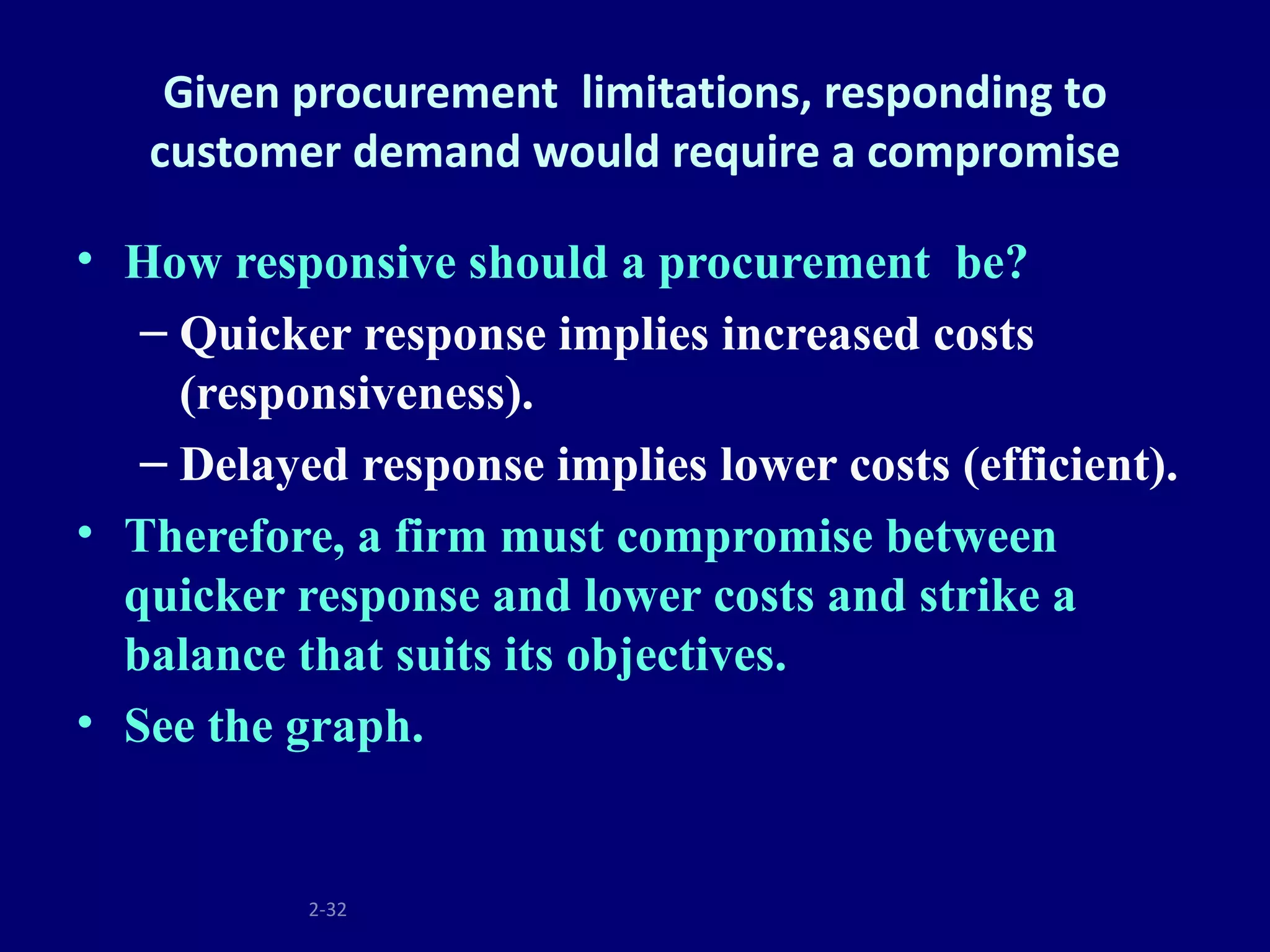 Given procurement limitations, responding to
   customer demand would require a compromise

• How responsive should a procurement be?
   – Quicker response implies increased costs
     (responsiveness).
   – Delayed response implies lower costs (efficient).
• Therefore, a firm must compromise between
  quicker response and lower costs and strike a
  balance that suits its objectives.
• See the graph.


           2-32
 