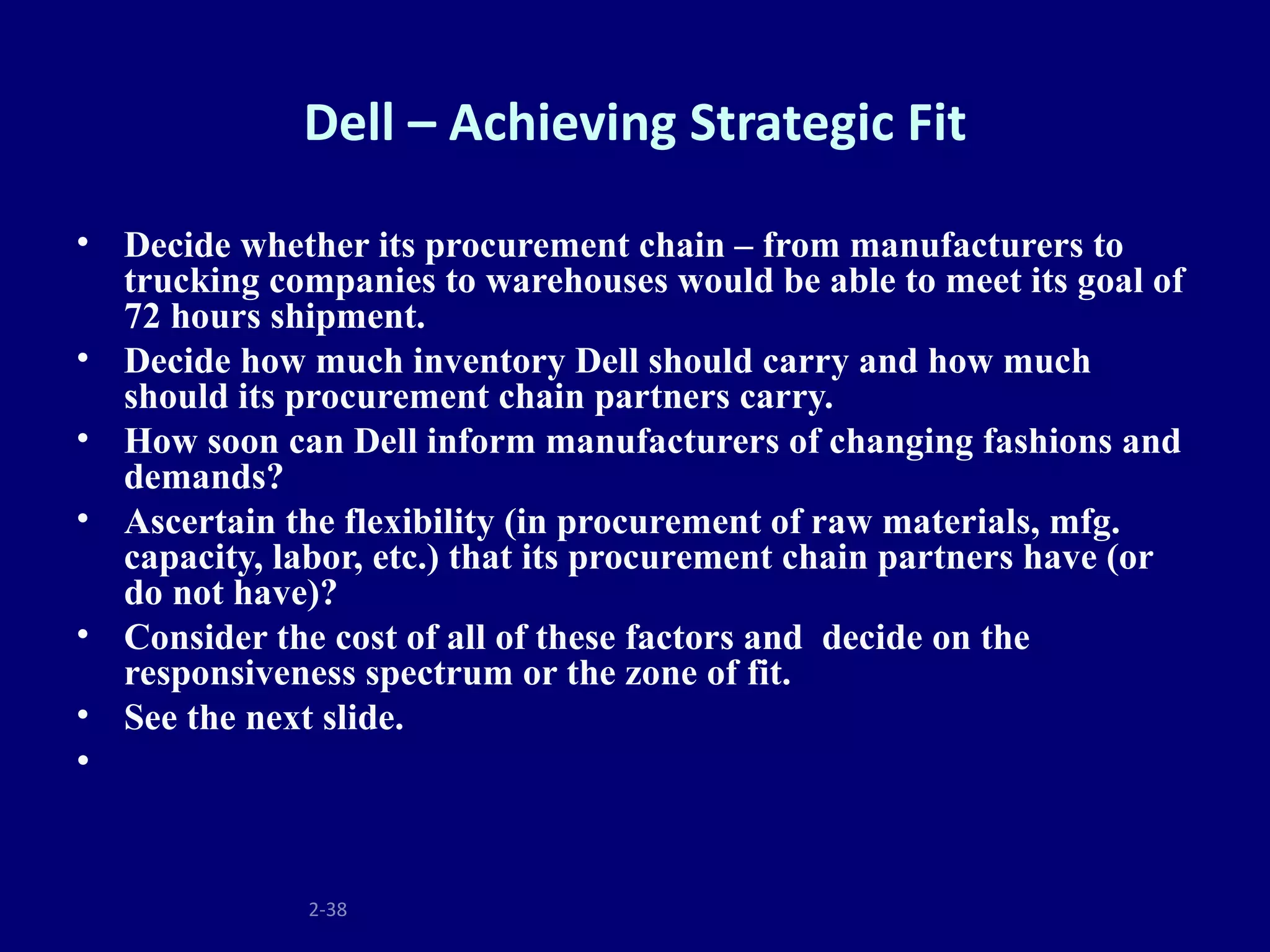 Dell – Achieving Strategic Fit

• Decide whether its procurement chain – from manufacturers to
  trucking companies to warehouses would be able to meet its goal of
  72 hours shipment.
• Decide how much inventory Dell should carry and how much
  should its procurement chain partners carry.
• How soon can Dell inform manufacturers of changing fashions and
  demands?
• Ascertain the flexibility (in procurement of raw materials, mfg.
  capacity, labor, etc.) that its procurement chain partners have (or
  do not have)?
• Consider the cost of all of these factors and decide on the
  responsiveness spectrum or the zone of fit.
• See the next slide.
•


              2-38
 