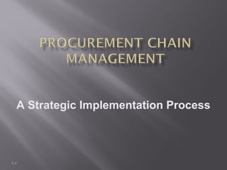 A Strategic Implementation Process



1-1
 